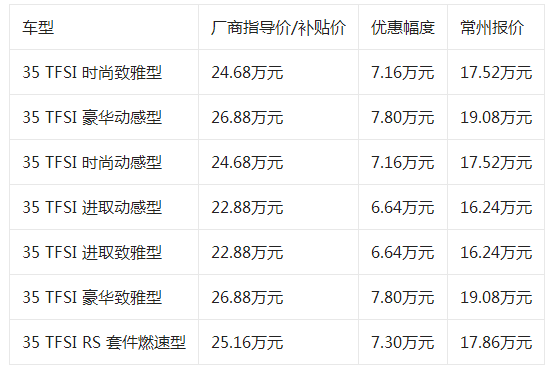 奥迪q2l新车报价，奥迪q2l多少钱2022款落地价9536