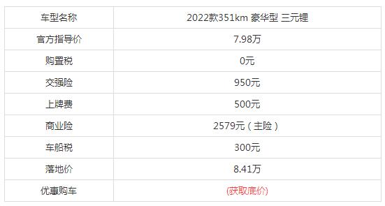 欧拉黑猫2022款落地价，欧拉黑猫2022款价格图片5974