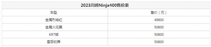 川崎400落地价多少钱，川崎400最新售价表5656