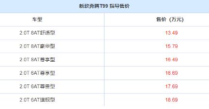 奔腾t99价格及图片2022款，奔腾t99落地价