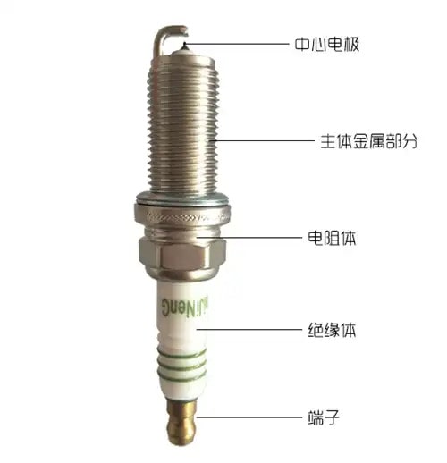 火花塞什么材质的好