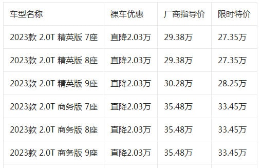 新威霆多少钱一辆，新威霆商务车报价