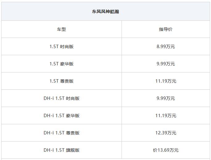 东风风神皓瀚怎么样？东风风神皓瀚购车手册