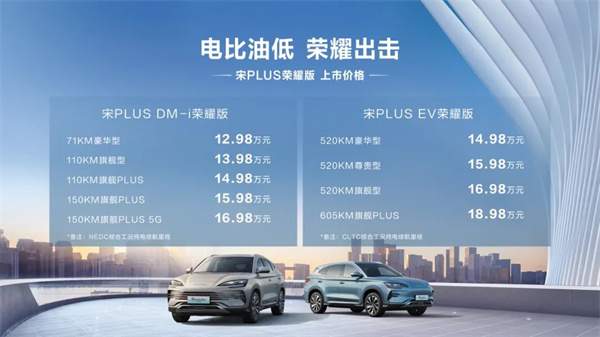 比亚迪宋PLUS 荣耀版、海豹DM-i荣耀版上市