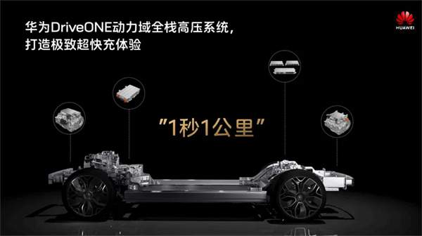 2024款阿维塔12上市，售价26.58万-40.08万元