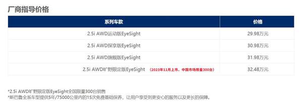 2024款斯巴鲁OUTBACK傲虎新增车型上市，售价29.98万-31.98万元