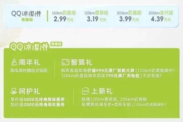 2024款奇瑞QQ冰淇淋青春版上市，售价2.99万-4.39万元