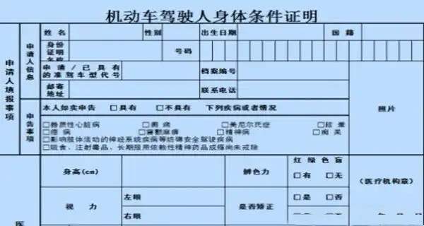 驾驶证过期更换需要什么材料3853